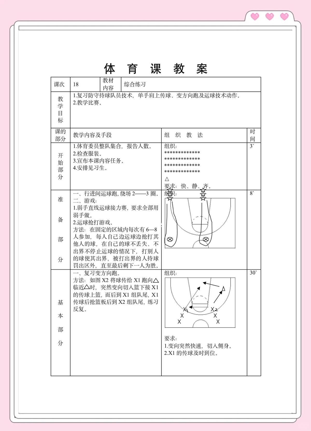 传统篮球训练中的经典练习方法有哪些